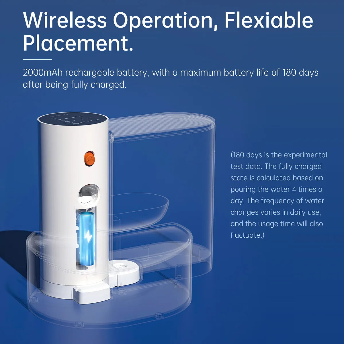 3L Wireless Automatic Pet Water Fountain with LCD Display