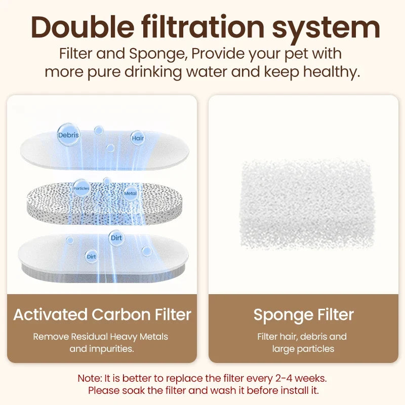 Stainless Steel Pet Water Fountain - Rechargeable Automatic Drinking Fountain for Dogs & Cats