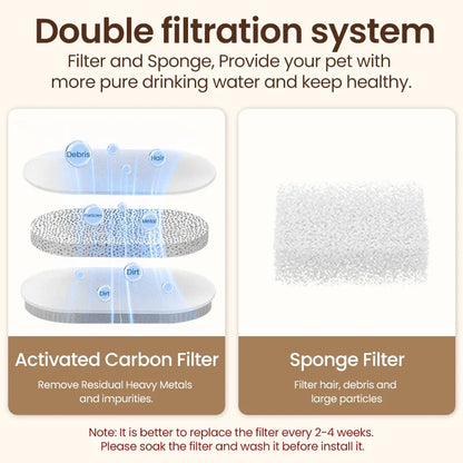 Stainless Steel Pet Water Fountain - Rechargeable Automatic Drinking Fountain for Dogs & Cats