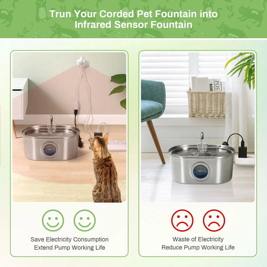 Motion Sensor Pet Water Fountain — USB Filtered Drinking Fountain for Cats & Dogs