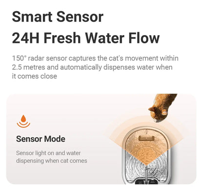 Stainless Steel Cat Water Fountain - Wireless Sensor Smart Automatic Pet Water Dispenser