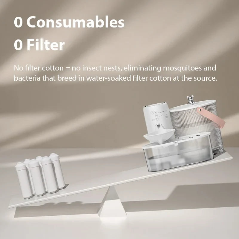 Wireless Smart Cat Water Fountain — 3L Tilting Dispenser with 2600mAh Battery & No-Filter Design