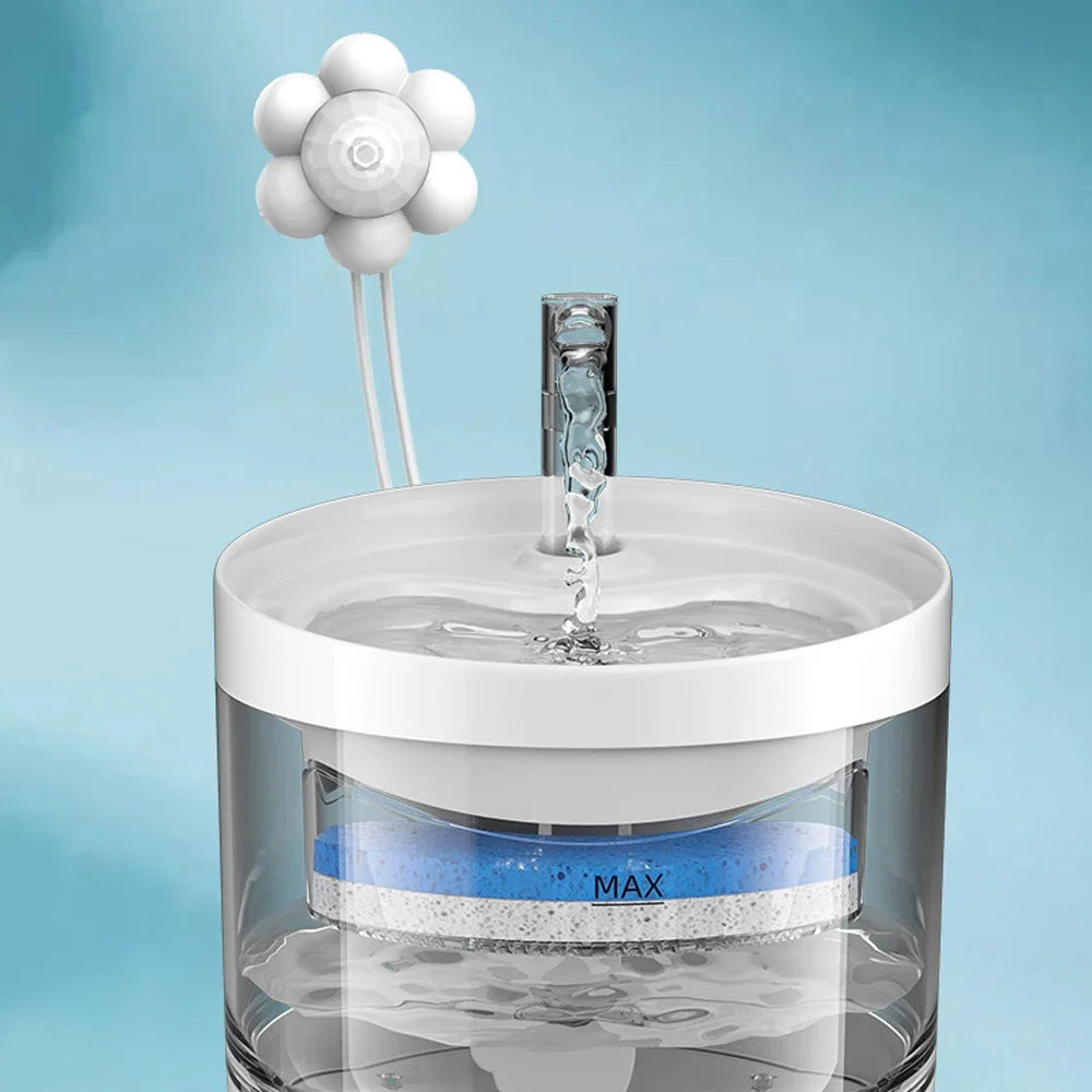 Motion Sensor Pet Water Fountain — USB Filtered Drinking Fountain for Cats & Dogs