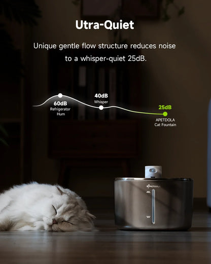 4L Wireless Auto Sensor Pet Water Fountain for Cats & Dogs