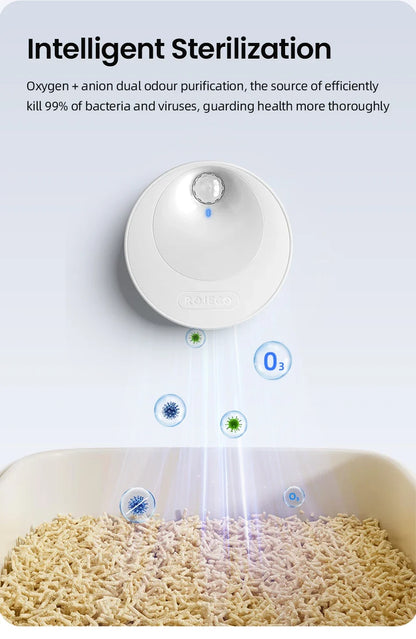 Smart Cat Litter Deodoriser — 4000mAh Automatic Odour Purifier for Litter Boxes