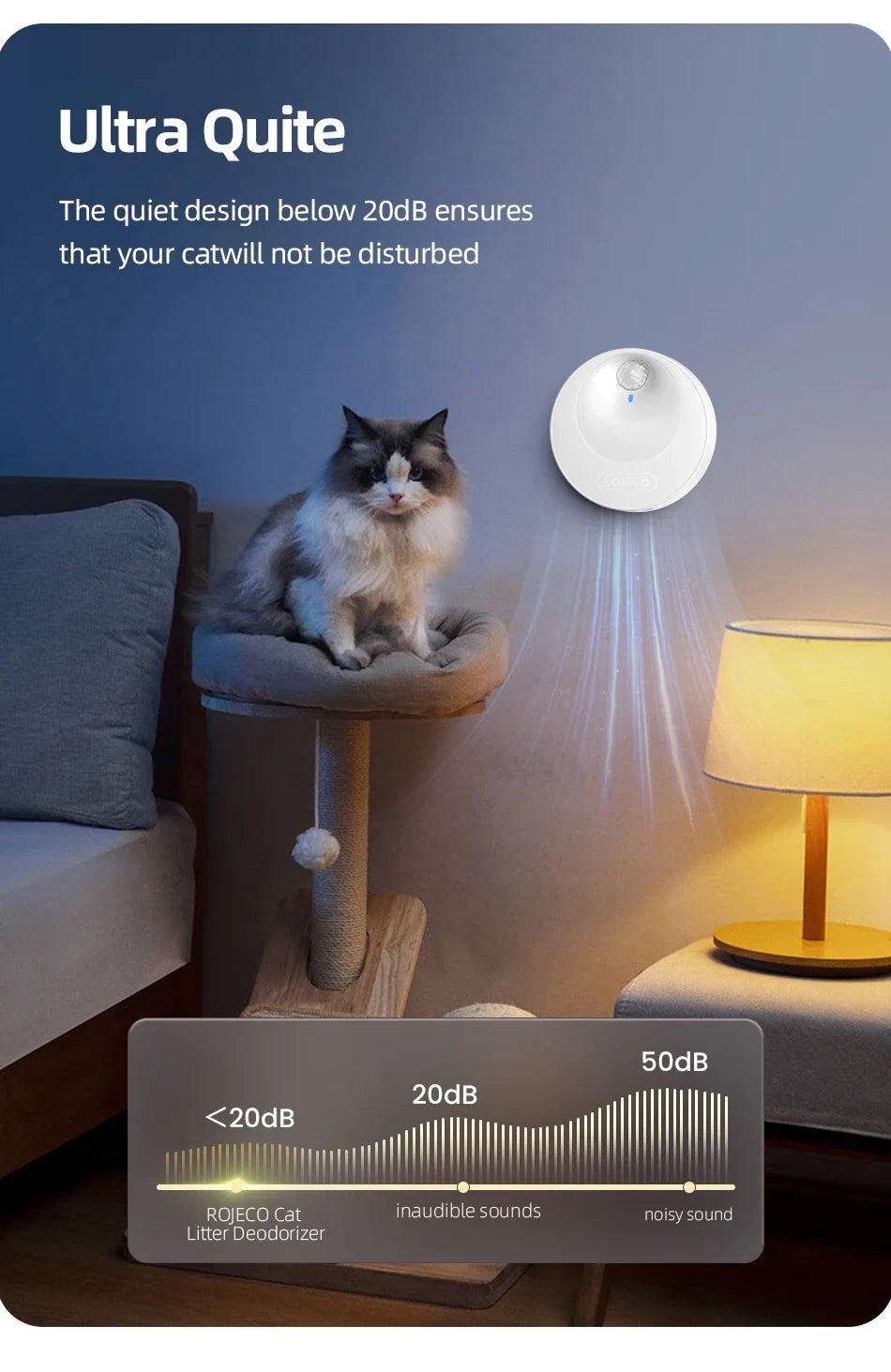 Smart Cat Litter Deodoriser — 4000mAh Automatic Odour Purifier for Litter Boxes