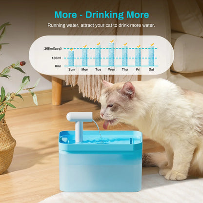 Automatic Pet Water Fountain with Sensor
