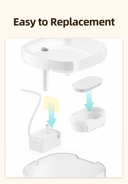 Replacement Water Fountain Filter for Cat Water Dispensers