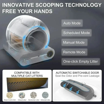 65L Self-Cleaning Automatic Cat Litter Box — App Control, Ionic Deodoriser, Fully Enclosed