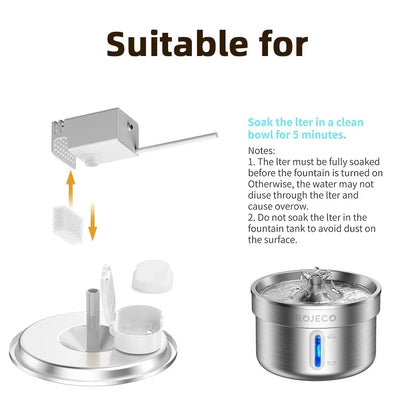 Water Fountain Replacement Filters - 2L Stainless Steel Pet Fountain Purifier