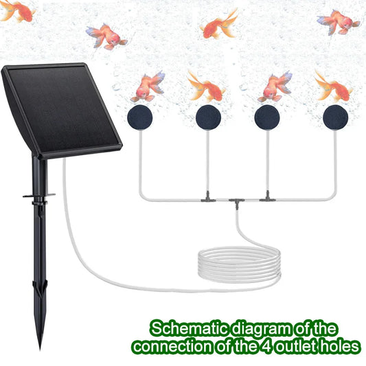 Solar-Powered Portable Aquarium Air Pump — Indoor & Outdoor Fish Oxygen Pump