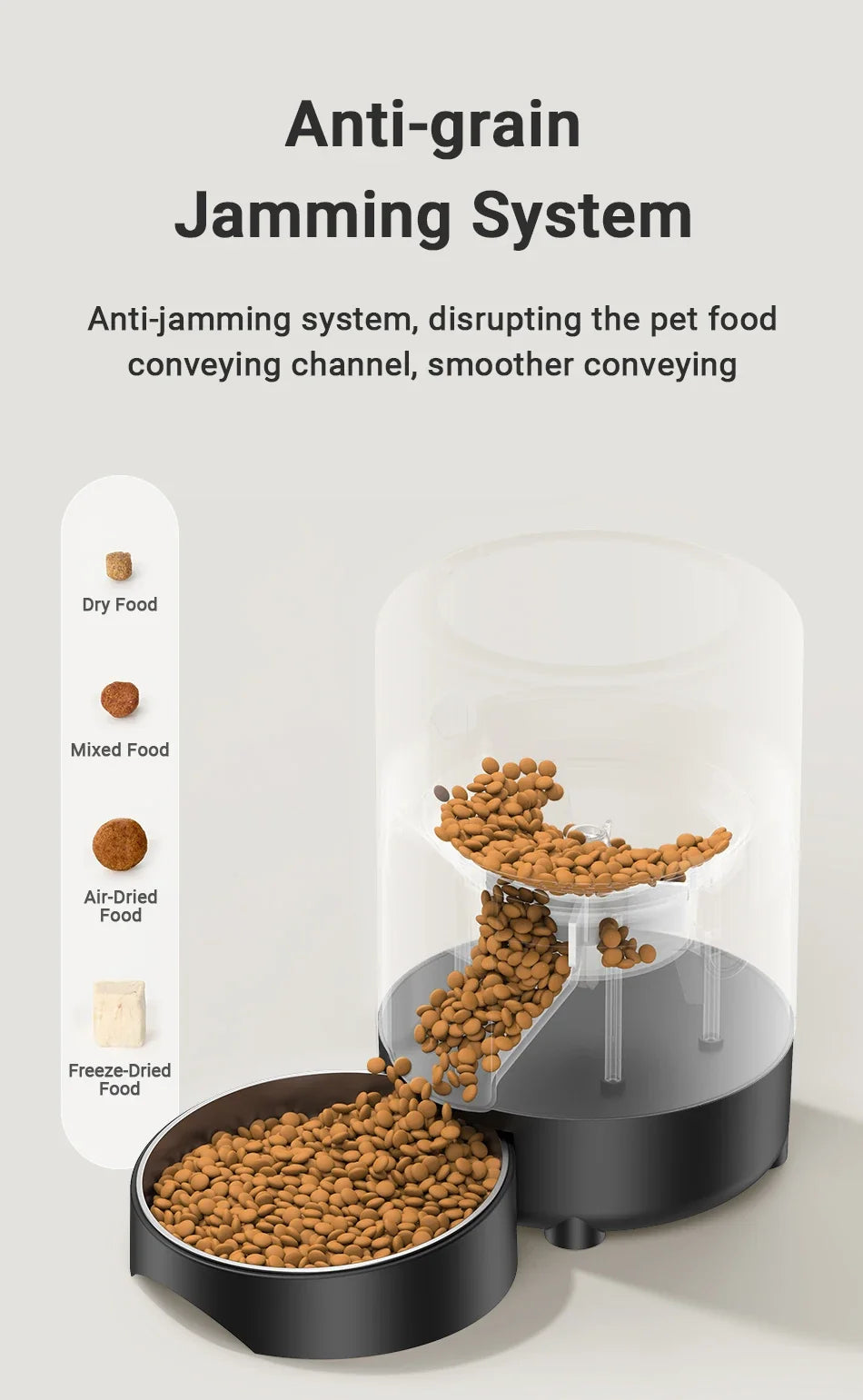 2L Smart Automatic Pet Feeder with Wi-Fi App Control