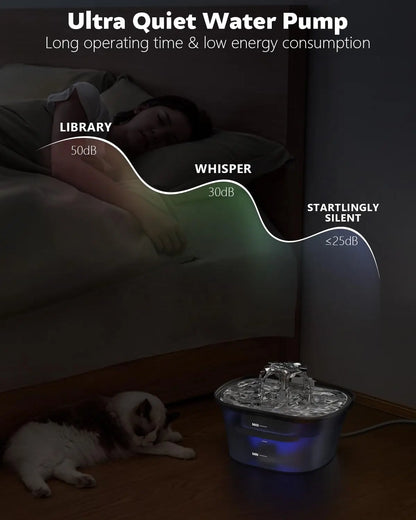 2.5L USB Pet Water Fountain