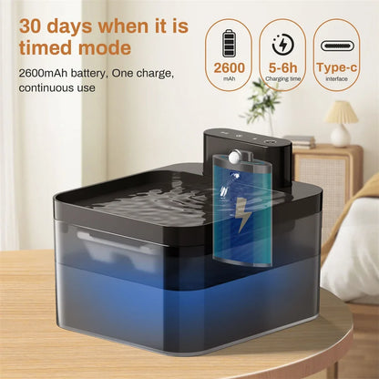 2.2L Wireless Charging Pet Drinking Fountain – Induction Cat & Dog Water Bowl with Filter