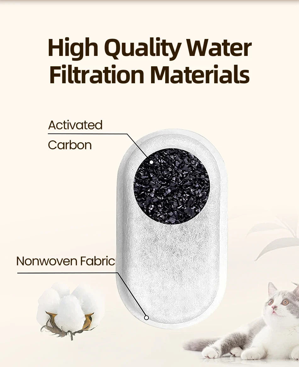Replacement Water Fountain Filter for Cat Water Dispensers