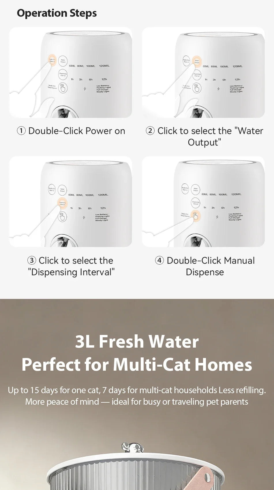 Smart Pet Water Fountain 3L Wireless Ultra Silent