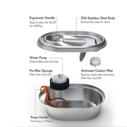 Activated Carbon Water Fountain Replacement Filters