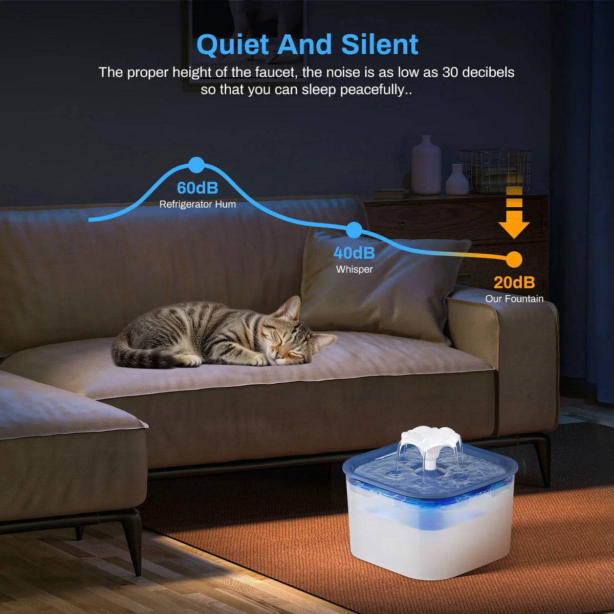2.5L Silent Pet Water Fountain — Filtered Indoor Drinking Dispenser for Cats & Dogs