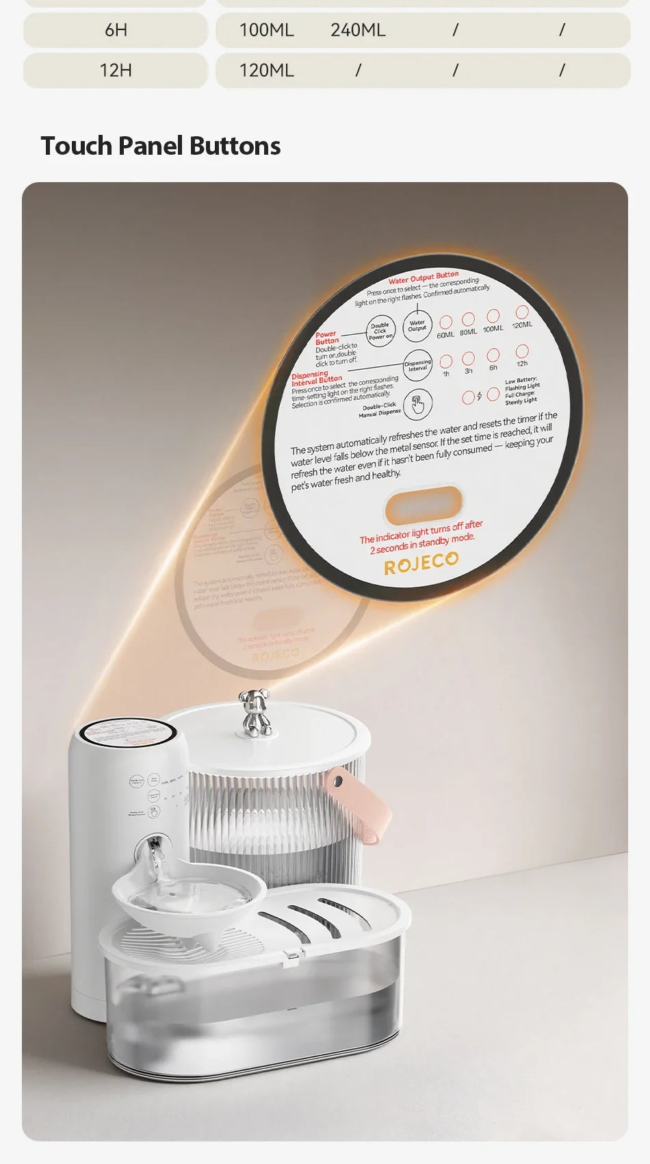 Smart Pet Water Fountain 3L Wireless Ultra Silent