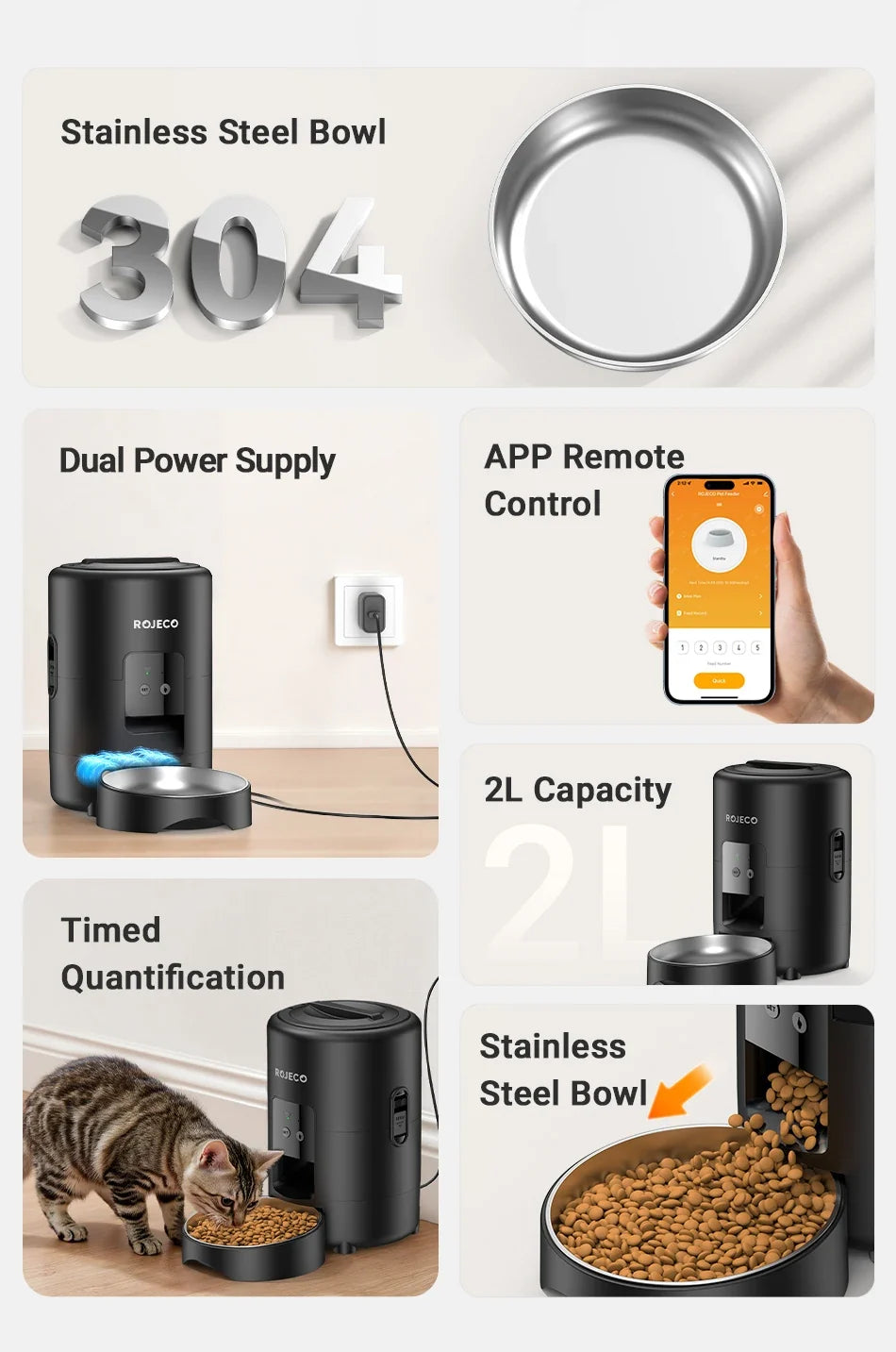 Smart Automatic Pet Feeder 2L - Wi-Fi App Control Food Dispenser for Cats & Dogs