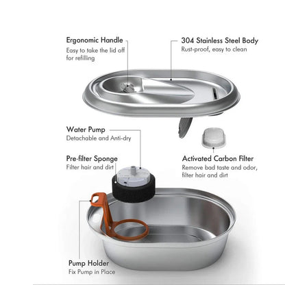 Activated Carbon Water Fountain Replacement Filters
