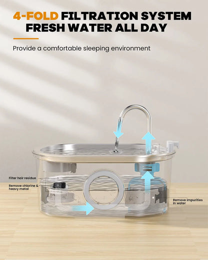 Premium Pet Water Fountain - 3.2L Stainless Steel with Silent Filter & Transparent Window